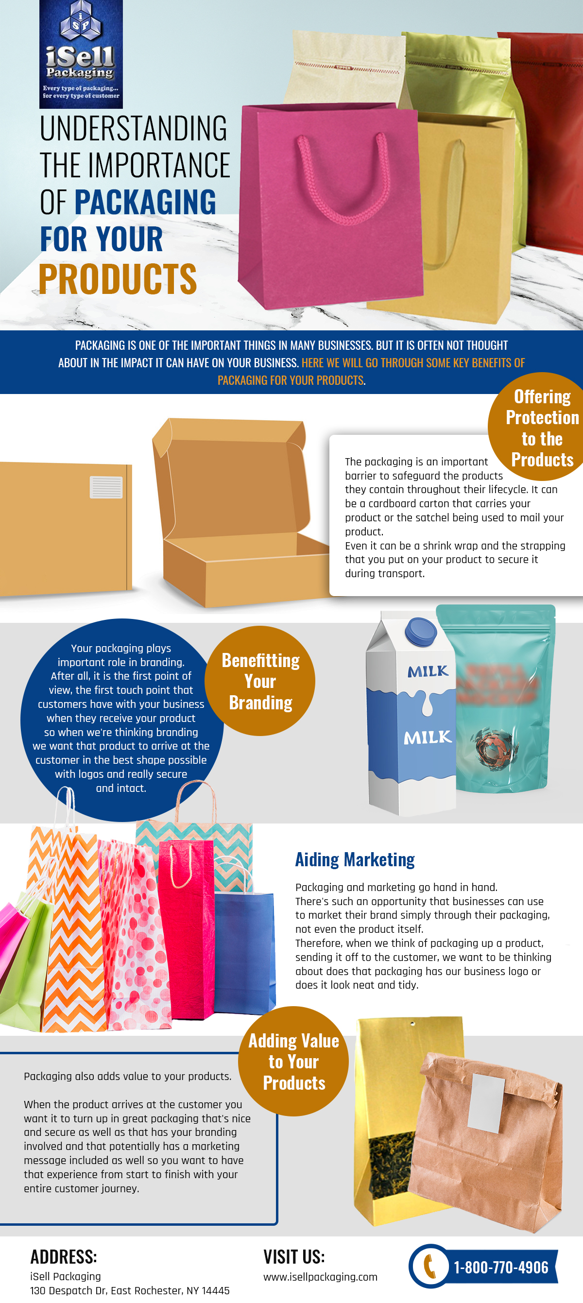 Importance of Product Packaging Packaging Benefits